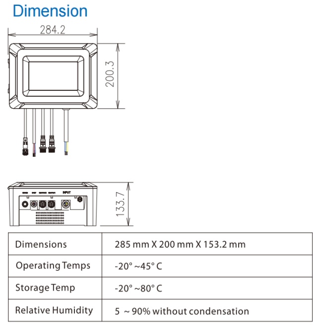 IDS Controller - _Ceramiclite