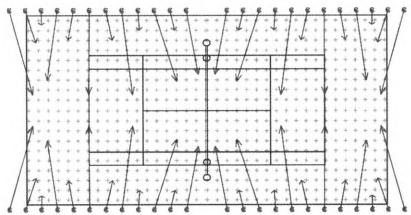 Energy Efficient Tennis Court Lighting Design