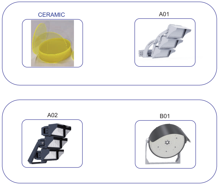 tennis court lighting solutions: best led flood lights for tennis court