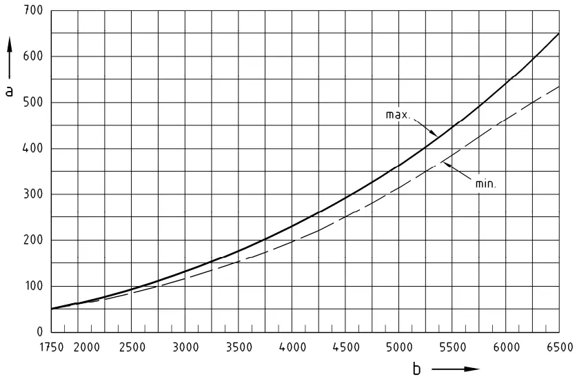 indoor/outdoor basketball court lighting standards indoor/outdoor basketball court lighting standards
