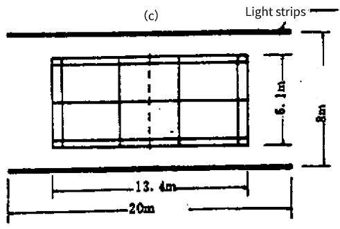 Indoor Sports Lighting Design