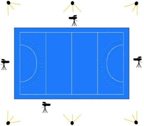 Outdoor Hockey Lighting Facilities Guidance: Performance and Operational Requirements