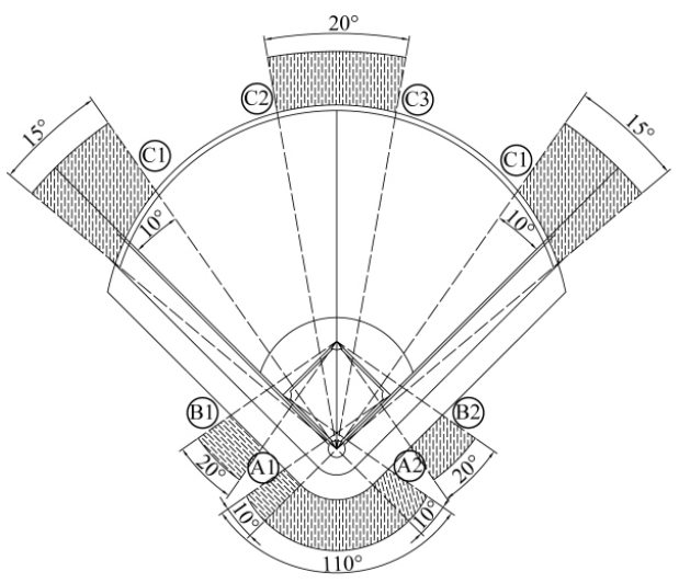 Baseball and Softball Field Lighting: Standard,Layout,Dimensions