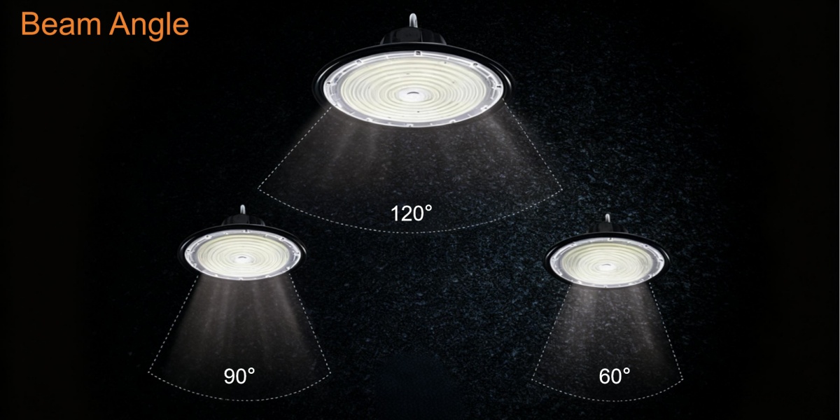 ángulo de haz de luces LED UFO de gran altura ángulo de haz de luces LED UFO de gran altura