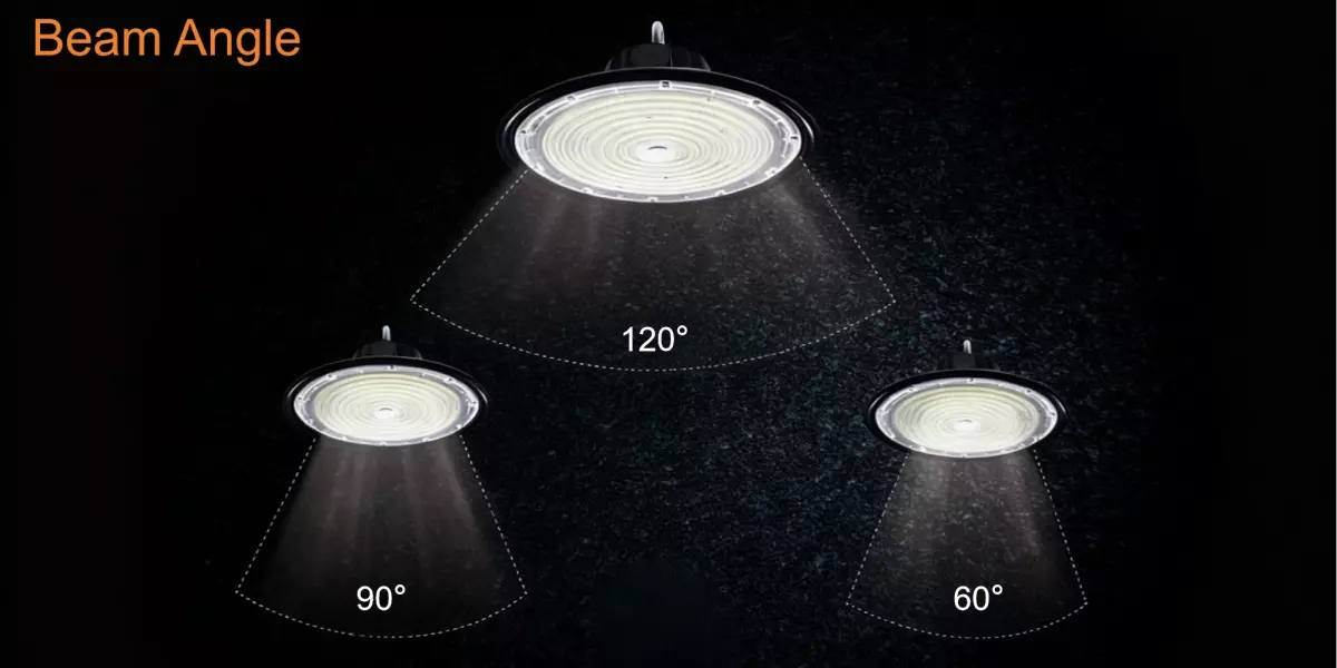 angle de faisceau des projecteurs LED UFO pour grandes baies
