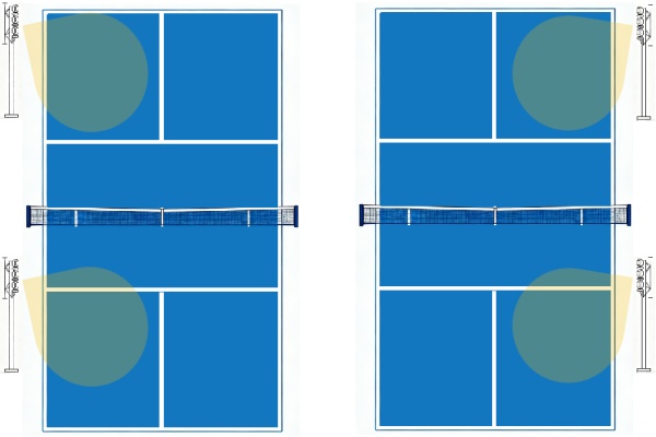 two-pickleball-courts-with-4-poles