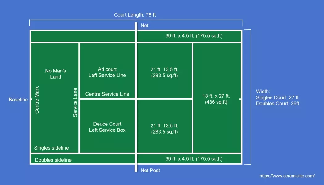 tennic-singles-doubles-court-dimension-size