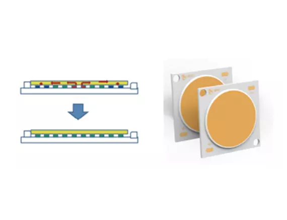 Gehäuse mit extrem niedrigem Wärmewiderstand