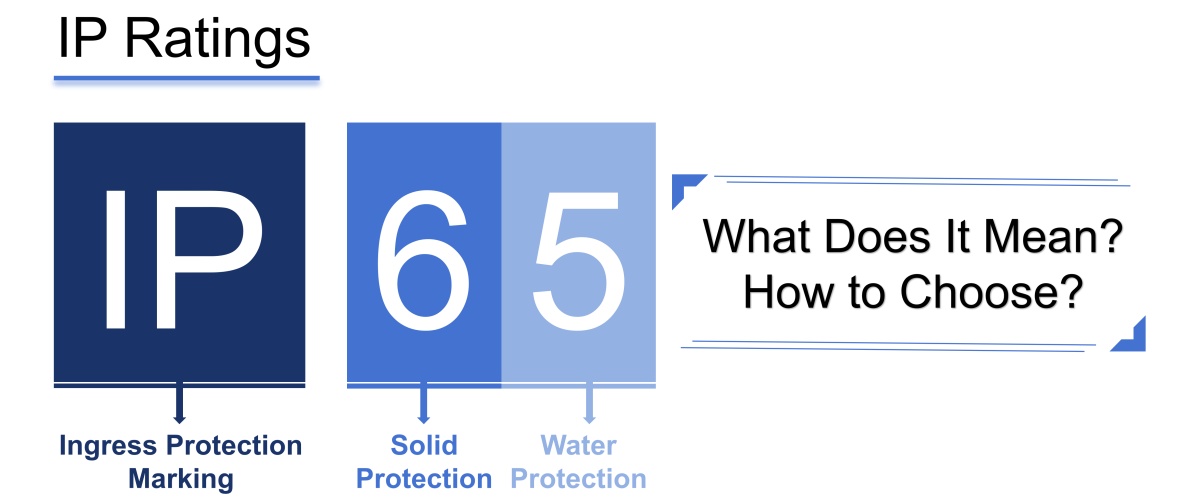 what-is-ip-rating-guide what-is-ip-rating-guide