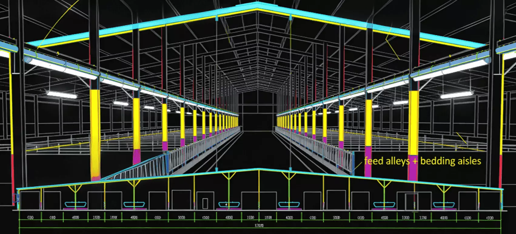 led-light-design-and-layout