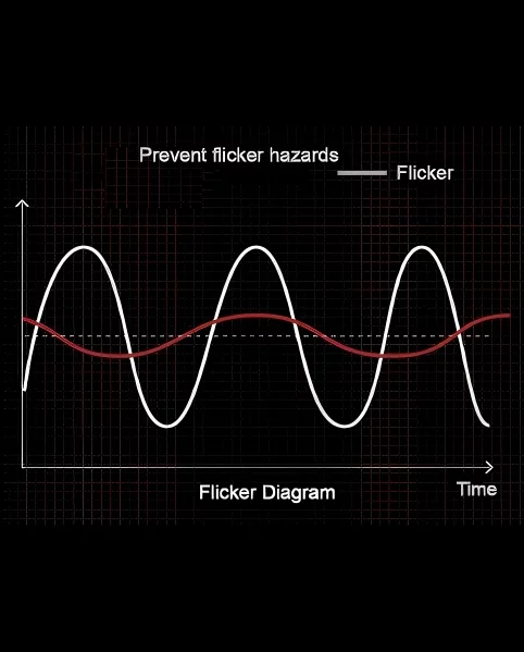 flicker diagram