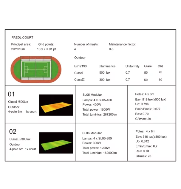 paedl court led lighting design