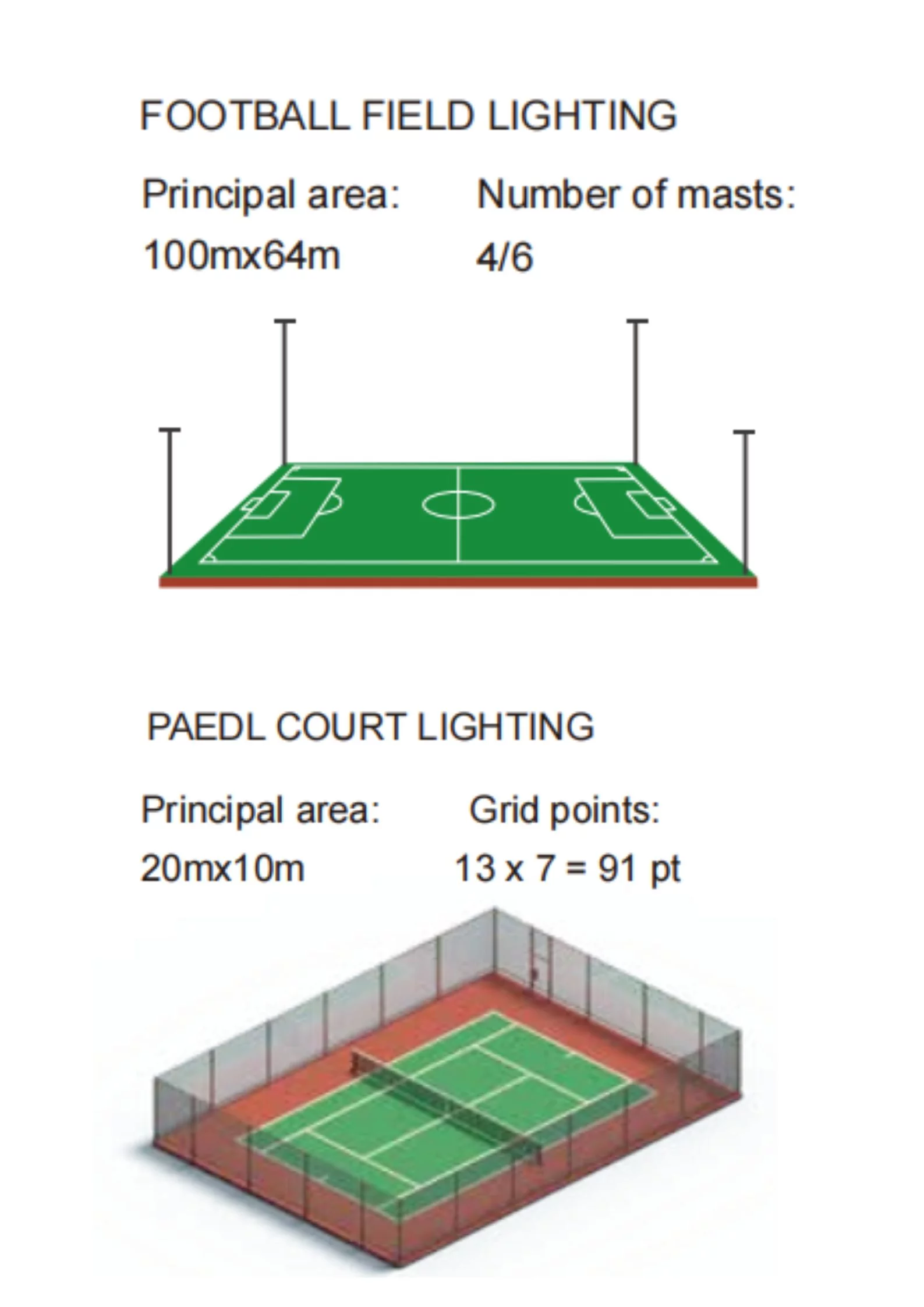 conception d'éclairage optique