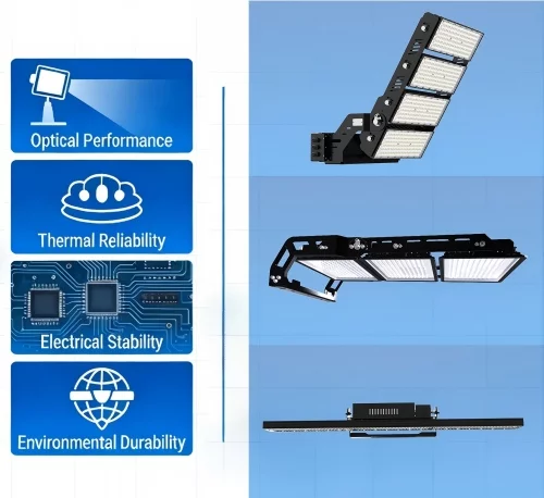 sports led lights for stadiums and arenas
